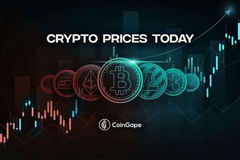 crypto30x news|Crypto prices today: Top cryptocurrency prices surge, meme coins and .